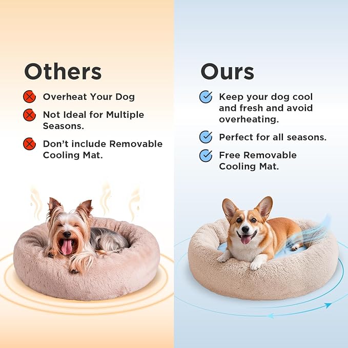 Medium Donut Dog Bed, Calming Dog Bed Washable Ideal for Small to Large Dogs and Cats & Round Dog Bed,Anti-Anxiety Multiple Sizes (Beige, Combo Large (37.5" L x 37.5" W x 8.5" Th))