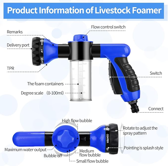 6 Pieces Dog Wash Hose Attachment with Soap Dispenser Pet Bathing Tool Set Dog Comb Brush for Pet Washing(9.45 x 6.3 x 2.48 Inch,Blue)