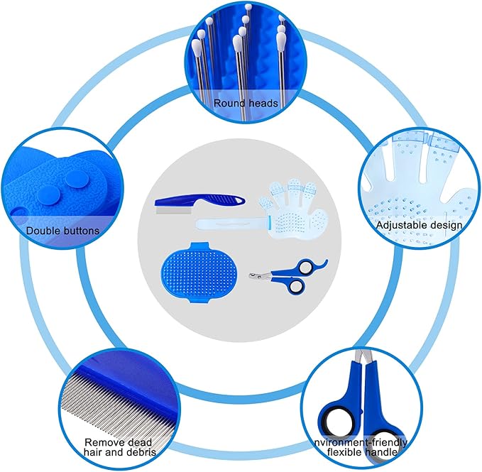 4 Pieces Bunny Grooming Kit: Brush, Hair Remover, Nail Clipper, Shampoo Brush with Adjustable Ring Handle for Rabbits, Hamsters (Blue)