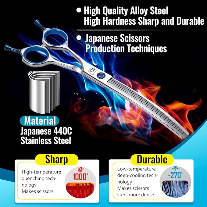 Dog Grooming Scissors: Left Handed 7 inch Pet Shears Made Of Japanese 440C Advanced Stainless Steel Professional Grooming Scissors for Dogs Cats and Other Pets