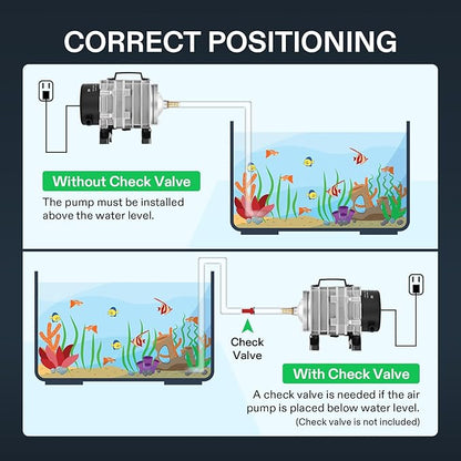 VIVOSUN 317GPH Commercial Air Pump 15W 6 Outlet 20 L/Min for Aquarium and Hydroponic Systems