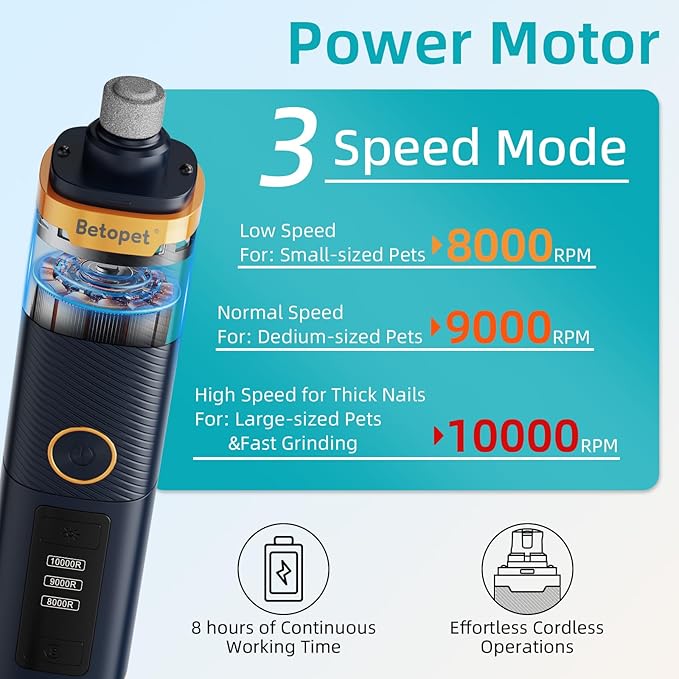 Upgraded Dog Nail Grinder Quiet - 3-Speed Professional Dog Nail Trimmers with 2 LED Lights for Large Medium Small Dogs/Cats, Electric Pet Nail Grinder for Dogs with Dust Cap