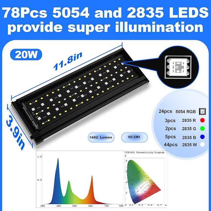 SEAOURA Clip On Aquarium Light for Plants-24/7 Cycle Fish Tank Light with Timer, Full Spectrum+7 Colors Mode, Auto On/Off, Adjustable Brightness and Height, 20W (12inch for 12-20 inch Tank)