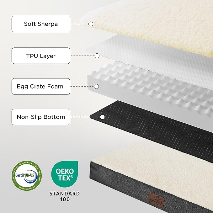 Bedsure Dog Beds Large Sized Dog - Orthopedic Flat Pet Beds with Removable Washable Cover, Egg Crate Foam Puppy Mat, Suitable for Pet Up to 65 lbs