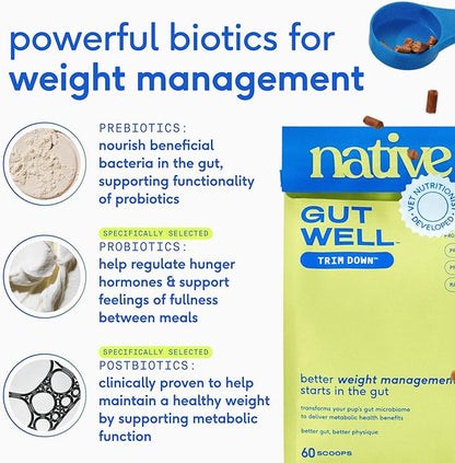 GutWell Trim Down - Weight Management Dog Food Topper - Dog Weight Loss Supplement Promotes Feeling of Fullness, Healthy Metabolism & Lean Muscle with Triple-biotic Blend & L-Carnitine - 60 Scoops