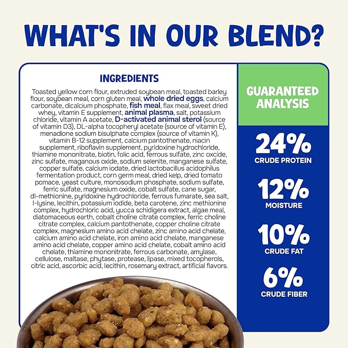 Happy Glider Sugar Glider Food - Fruity Flavor | 3 lbs of Premium Food for Sugar Gliders and Small Animals - 4 Months Supply