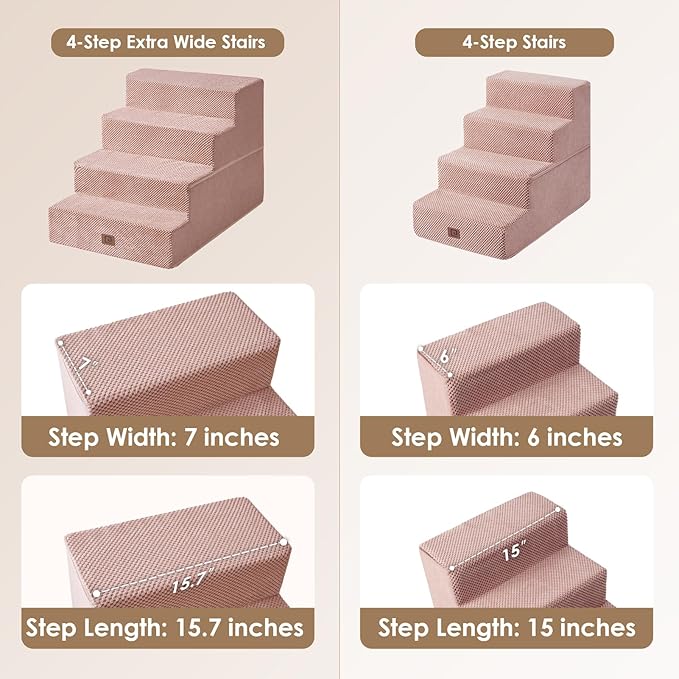 EHEYCIGA Dog Stairs for Bed 20”H, 4-Step Extra Wide Dog Steps for High Bed, Pet Steps for Small Dogs and Cats, Non-Slip Balanced Dog Indoor Ramp, Pink