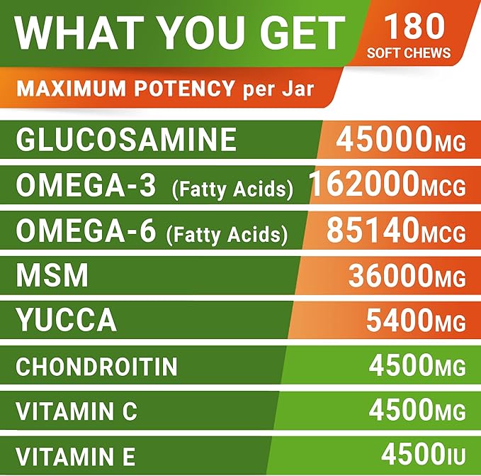 Glucosamine Treats for Dogs - Hip & Joint Supplement w/Omega-3 Fish Oil - Chondroitin, MSM - Advanced Mobility Chews - Joint Pain Relief - Hip & Joint Care - Bacon Flavor - 180 Ct - Made in USA