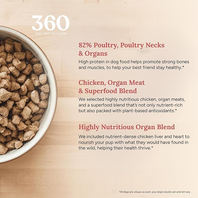 360 Pet Nutrition Raw Freeze-Dried Dog Food, High Protein, Balanced Meal, Chicken, Liver, Heart, Fruit, Veggies, Superfoods, No Fillers, 16 oz Food/Bites/Kibble (Chicken)