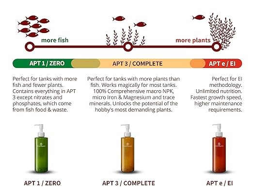 2HR Aquarist All-in-one Aquarium Plant Fertilizer APT E Estimative Index (500ml)