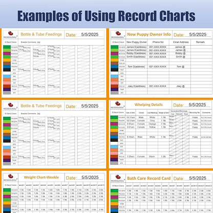 65 Pcs Deluxe Whelping Kit, Delivery of Kitten and Puppy Whelping Kit with Feeding Nipple Stethoscope Aspirator Puppy ID Bands etc Complete Full Kit
