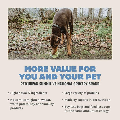 Range Rotisserie, Dry Dog Food, Chicken Meal and Turkey Meal Adult Recipe with Grains, 5 lb Bag