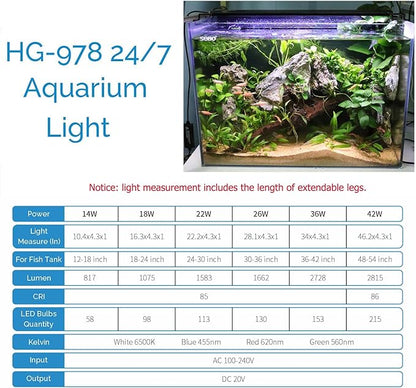 hygger Advanced LED Aquarium Light with Timer, 24/7 Lighting Cycle & DIY Mode, Full Spectrum Fish Tank Light for 30-36 in Freshwater Planted Tank