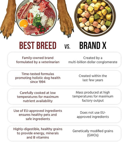 Best Breed Dr. Gary's All Breed Dog Diet Made in USA [Natural Dry Dog Food for All Breeds & Sizes] - 28lbs., Dark Brown, Medium