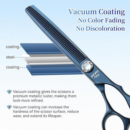7 inch Matte Blue Thinning Dog Grooming Scissors Professional 440C Stainless Steel Dog Thinner Shears Smooth Cutting Comfortable Grip and Easy to Use for Groomers and Home Use