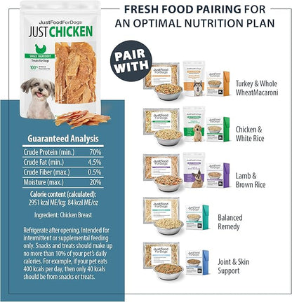 JustFoodForDogs Snack for Dogs, Single-Ingredient Chicken Healthy Dog Treats, 18 oz