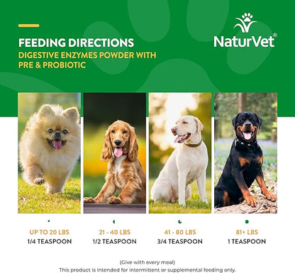 NaturVet  Digestive Enzymes - Plus Probiotics & Prebiotics  Helps Support Diet Change & A Healthy Digestive Tract  for Dogs & Cats  1 lb Powder