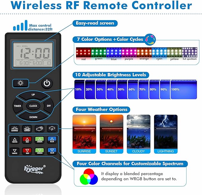 hygger Advanced Remote Control Aquarium Light Customizable Full Spectrum Fish Tank LED with DIY, Default & Weather Mode Freshwater Planted Tank