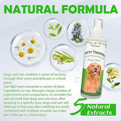 Dog Training Spray Set, No-Go and Potty Training Spray, 8 fl.oz