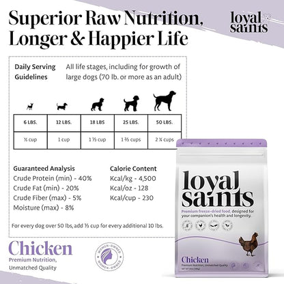 Freeze Dried Raw Dog Food - Premium Chicken Flavor with High Protein & Grain Free Dog Food for Small or Large Breeds and Picky Eaters - Versatile as Meal Topper, Pet Snack & Treats, 14 Oz