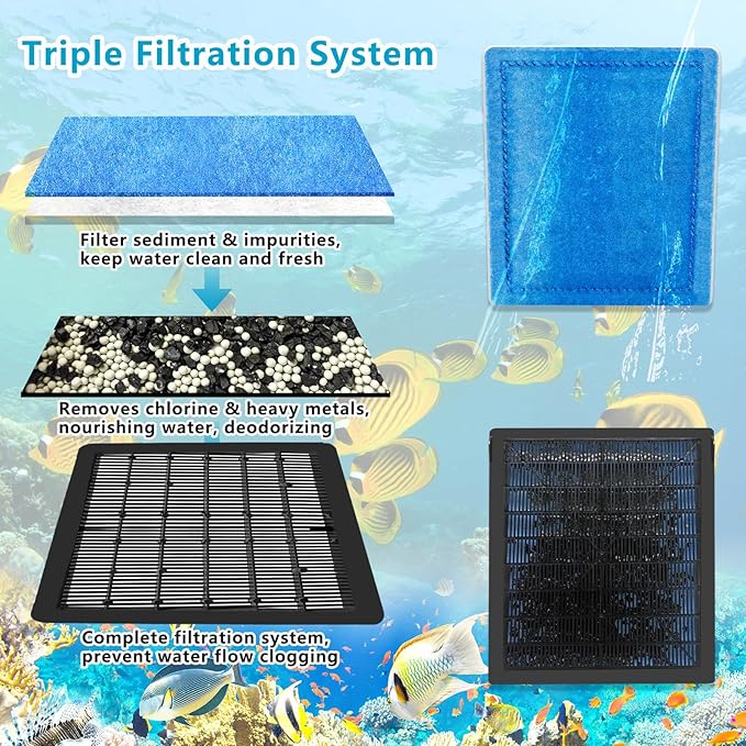 6-Pack Aquarium Filter Replacement Cartridges for Marineland Rite-Size C & Aqua-Tech EZ-Change #3,Fit for PRO Power Filters 200/275/350/375