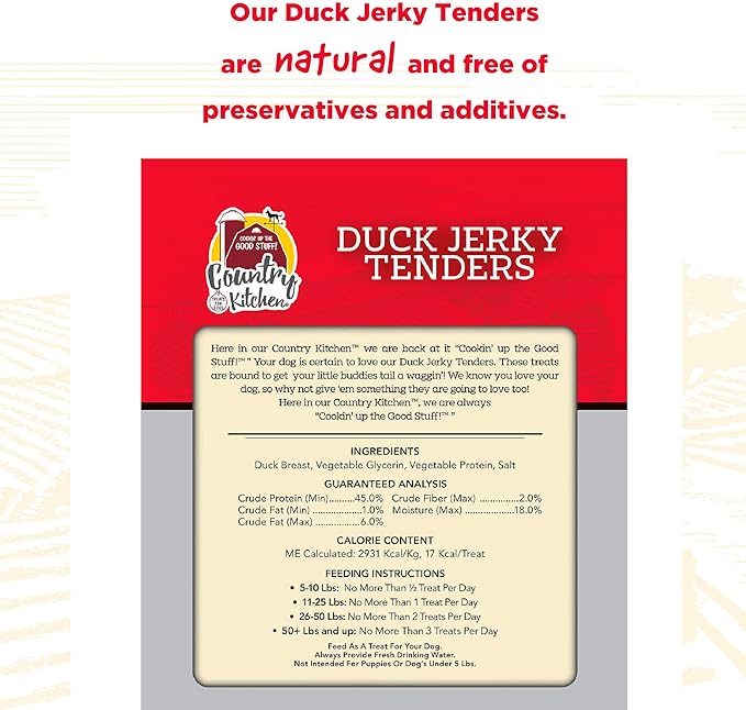 Duck Jerky Tender Dog Treats, High Protein, Low Fat, No Artificial Colors, 16 oz