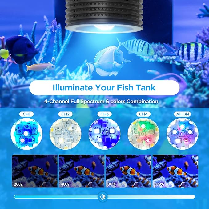 Lominie LED Aquarium Light, Nano Coral Reef Light Clip on Aquarium Light Full Spectrum Remote Control Fish Tank Lamp Dimmable for Saltwater Fish Tank (Saltwater)