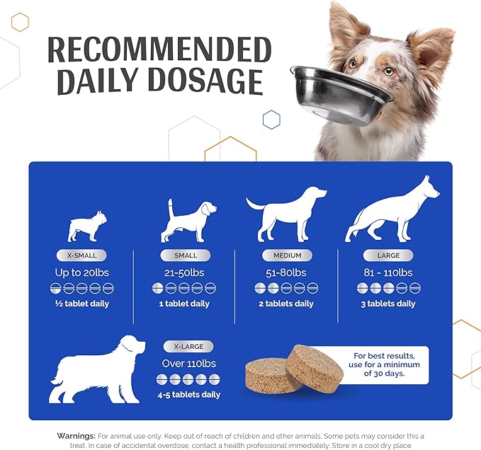 TopDog Health GlycanAid HA Advanced Joint Nutrition for Dogs (150 Chewable Tablets) Made in USA with USA Ingredients: Glucosamine HCL, Chondroitin, Hyaluronic Acid, MSM