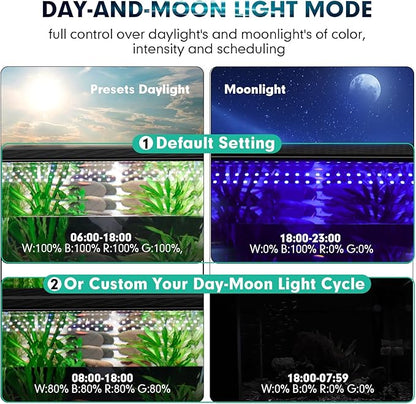 hygger Clip On Custom LED Aquarium Light,Daylight-Moonlight & 24/7 Mode, Adjustable Brightness 8 Colors Full Spectrum Fish Tank Light for 12-17 Inches Freshwater Planted Tank Auto On Off Ramp Up Down