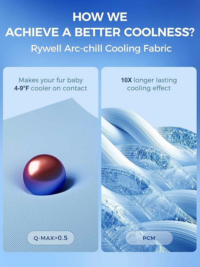 Rywell Dog Cooling Mat,30 * 20 Super Thick & Comfortable Cooling Mat for Dog with Arc-Chill 3.0 & PCM Tech(Q-Max>0.5), Endothermic Color Changing&Dual Sided for All-Year Use, Portable for Pet Bed