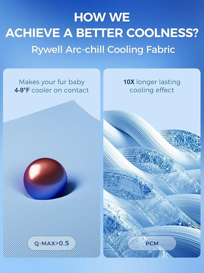 Rywell Dog Cooling Mat,30 * 20 Super Thick & Comfortable Cooling Mat for Dog with Arc-Chill 3.0 & PCM Tech(Q-Max>0.5), Endothermic Color Changing&Dual Sided for All-Year Use, Portable for Pet Bed