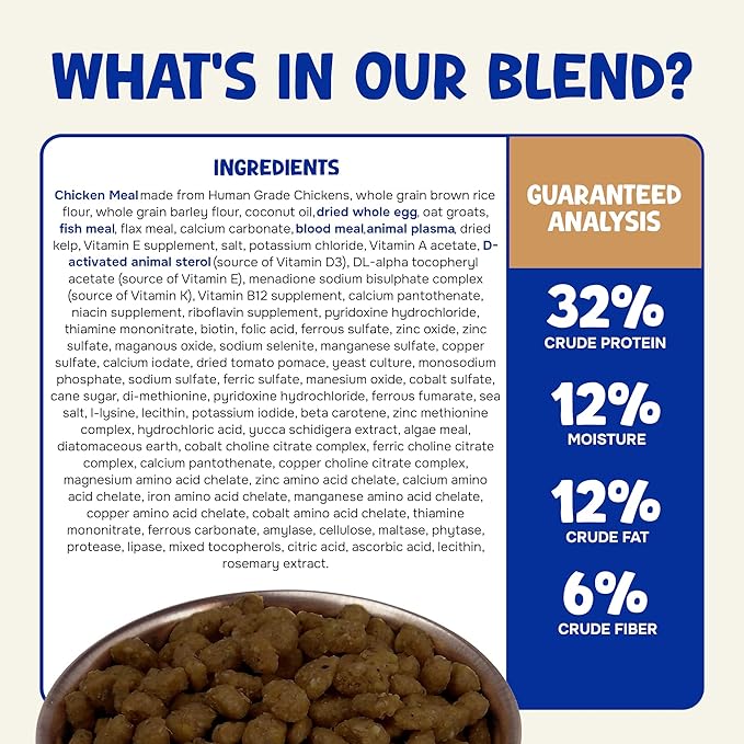 Wholesome Balance Sugar Glider Food - Chicken & Rice | 3 lbs of Premium Dense Food for Sugar Gliders and Small Animals - 4 Months Supply