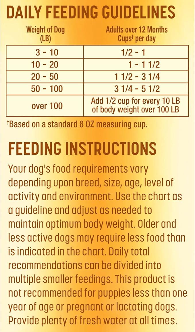 Nature's Recipe Grain Free Dog Food, Chicken, Sweet Potato & Pumpkin Recipe, 4 Pounds, Easy to Digest