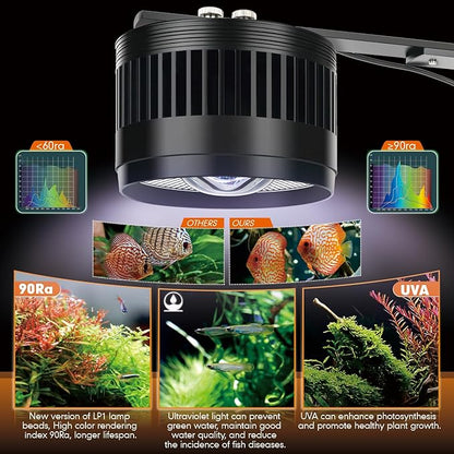 AQQA Aquarium Clip-On Stream Light with Controller, LED Fish Tank Light with 3 Modes (White/RGB/Full Spectrum), Timer & 6 Brightness Levels, Adjustable Clamp for Freshwater Plants Fish Tanks 80W