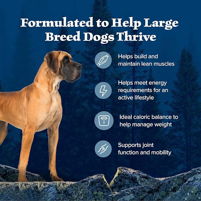 Blue Buffalo Wilderness Natural High-Protein Healthy Weight Dry Food for Large Breed Adult Dogs, Chicken Recipe, 24-lb. Bag