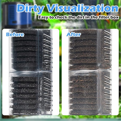 TARARIUM Aquarium Filter Powerful 660GPH for 100-300 Gallon Large Fish Tank Small Pond Fountain, Wave-Maker Submersible Water Pump Turtle Tank Filter for Saltwater & Freshwater System