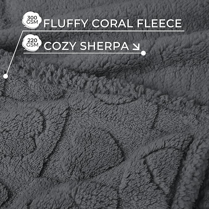 Luciphia Waterproof Blanket for Large Dogs Washable Pet Bed Cover Soft Fluffy Puppy Blanket with Premium Fleece Cozy Calming Cat Blankets for Indoor Cats Grey 57x40 inch