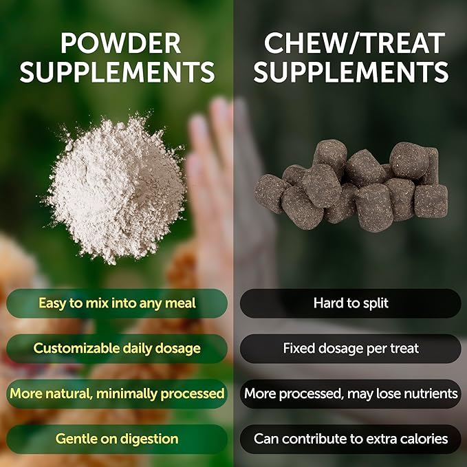 Nature's Protection Dog Joint Supplement - Mineral Powder Supplement for Pet Muscle Recovery, Stronger Bones, Immune & Gut Health for Dogs & Cats of All Breeds, 9 Oz