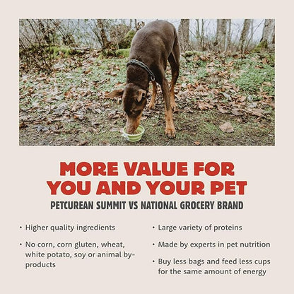 Farmstead Feast, Dry Dog Food, Pork Meal and Lamb Meal Adult Recipe with Grains, 5 lb Bag