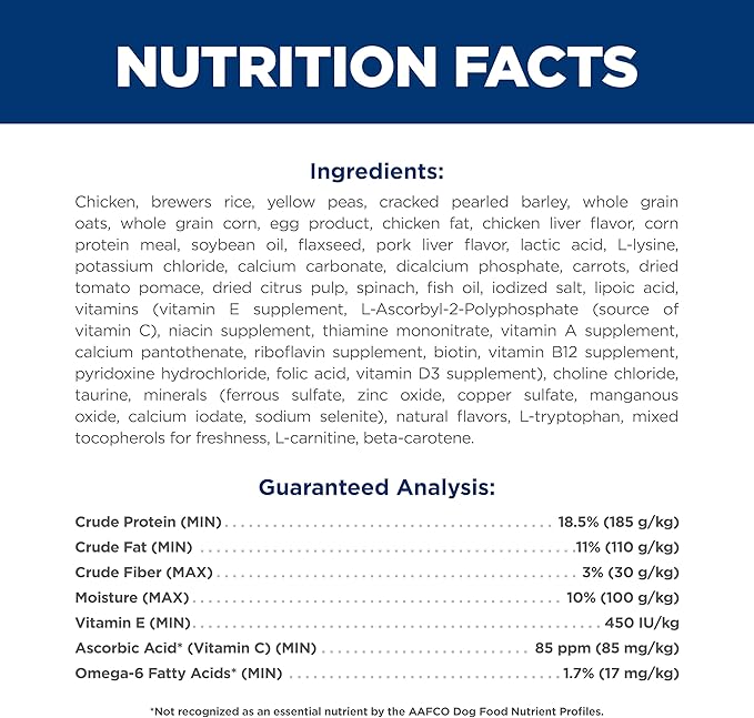 Hill's Science Diet Senior Vitality, Senior Adult 7+, Small & Mini Breeds Senior Premium Nutrition, Dry Dog Food, Chicken & Rice, 12.5 lb Bag