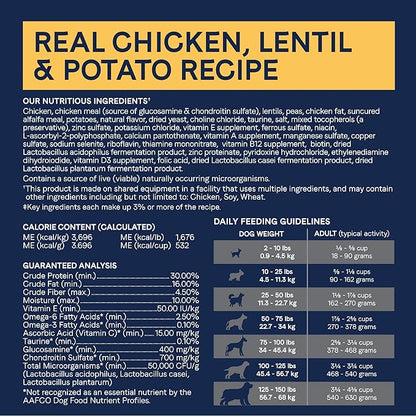 Canidae Pure Limited Ingredient Premium Adult Dry Dog Food, Real Chicken, Lentil & Potato Recipe, 4 lbs, Grain Free