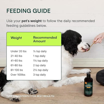 Wuffes Advanced Omega 3 Fish Oil for Dogs, Natural EPA & DHA Fatty Acids, Supports Healthy Skin and Coat, Joint Nutrition, Digestion & Immune System - 100% Pure Wild Alaskan Fish Oil, 16 Oz