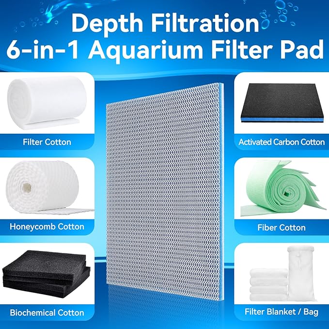 Aquarium Filter Media Sponge Pad, Multi-Layer Foam Filter Floss for Fish Tank Filters Accessories (47.24"x11.81"x0.6")