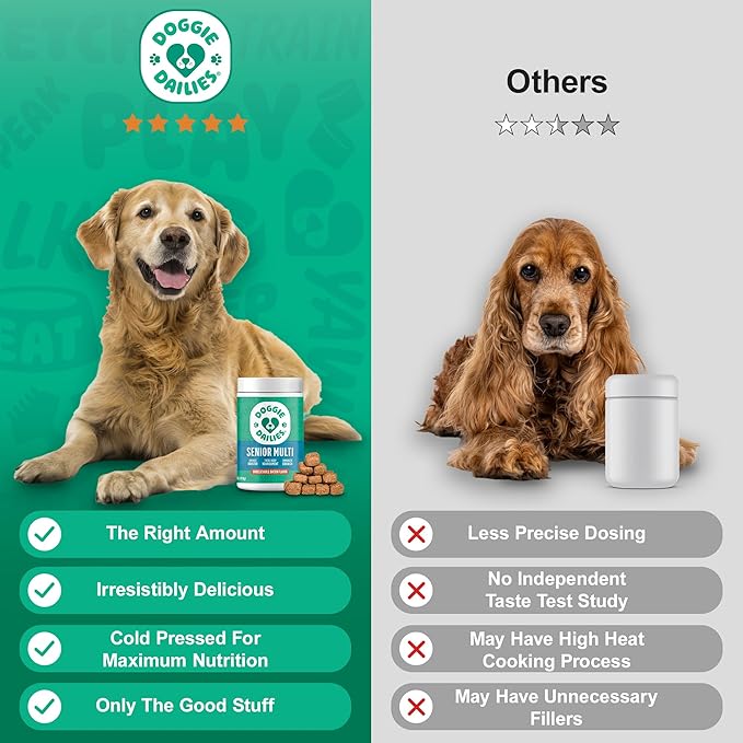 Doggie Dailies Senior Essentials Multivitamin for Dogs Soft Chews | Advanced Dog Multivitamin | Nutritional Support for Joints, Skin & Coat, Digestion, and the Immune System | Bacon Flavor | 120 Count