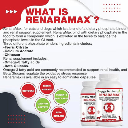 RENARAMAX Dietary Phosphate Binder and Renal Support Supplement for Cats and Dogs Count (Made in U.S.A) (120 Caps)