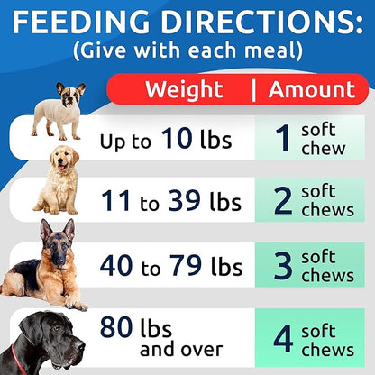 Glucosamine Chondroitin Dog Hip & Joint Supplement - Joint Pain Relief - Hip & Joint Chews for Dogs - Joint Support Large Breed - Senior Doggie Vitamin Pills Joint Health - (240 Treats - Chicken)