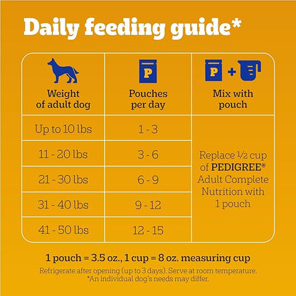 Pedigree Choice Cuts In Gravy Adult Soft Wet Dog Food 8-Count Variety Pack, 3.5 oz. Pouches (Pack of 2)