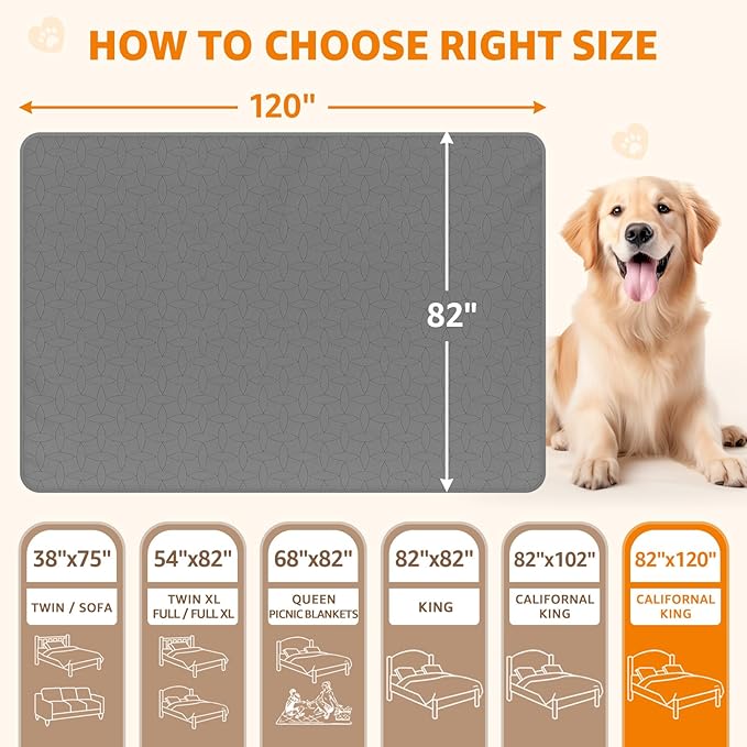 LOOBANI 2 Pack Waterproof Dog Blanket, Reversible and Washable Pet Bed Covers, Protects Furniture, Couch, Bed, and Car from Spills and Scratches, Soft and Cozy for Large Dogs and Puppies, 82x120In