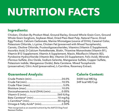 IAMS PROACTIVE HEALTH Mature Adult Dry Dog Food