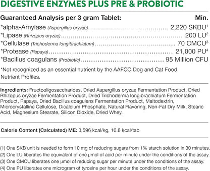 NaturVet Digestive Enzymes Plus Probiotics Supplement for Dogs, Soft Chews, Made in The USA with Globally Source Ingredients 90 Count